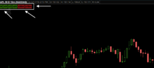 ThinkorSwim - Multi (EMA) Cross Indicator - Simpler Trading