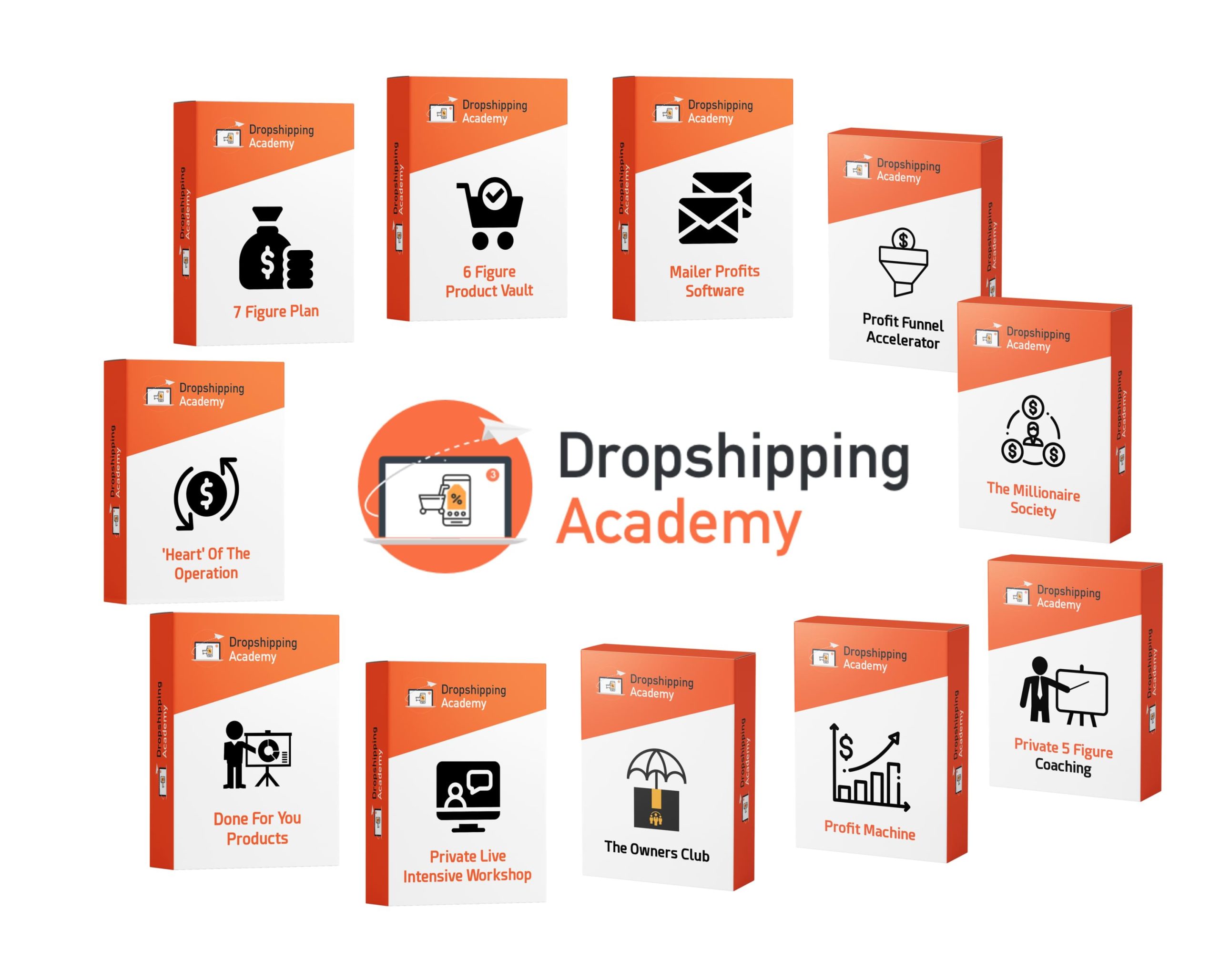 Dan Dasilva - Dropshipping Academy