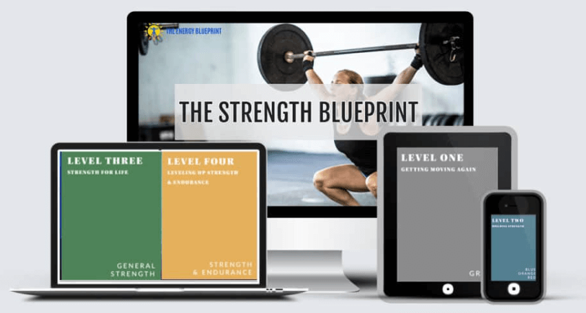 The Energy Blueprint - Strength Blueprint Bundle