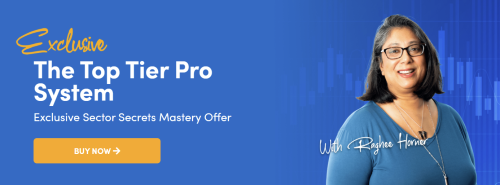 Raghee Horner, Simpler Trading - Top Tier Pro System Pro - The Ultimate Swing Trading Toolkit