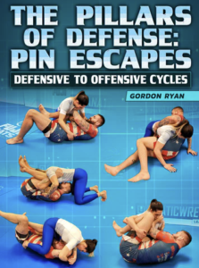 Gordon Ryan - The Pillars Of Defense - Pin Escapes - Defensive To Offensive Cycles