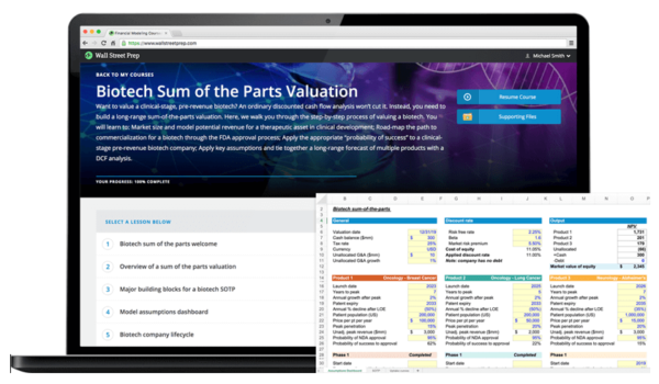 Wall Street Prep - Biotech Sum of the Parts Valuation