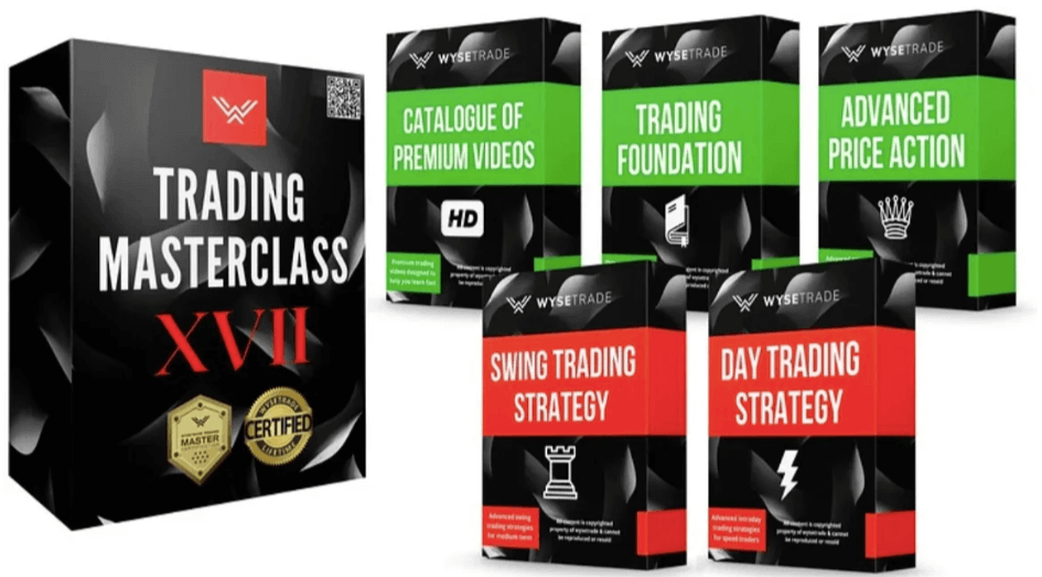 Wysetrade - Trading Masterclass XVII