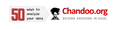 Chandoo - Excel School + 50 Ways Course