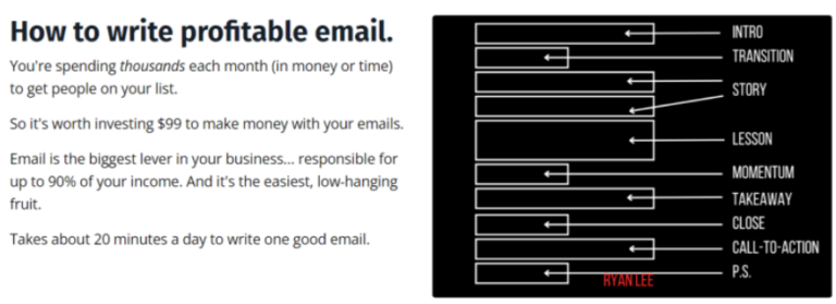 Ryan Lee - One Email (The Apprentice)