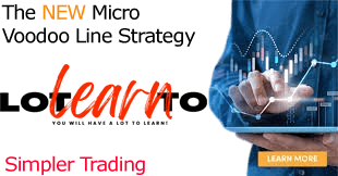 Simpler Trading - The New Micro Voodoo Line Strategy